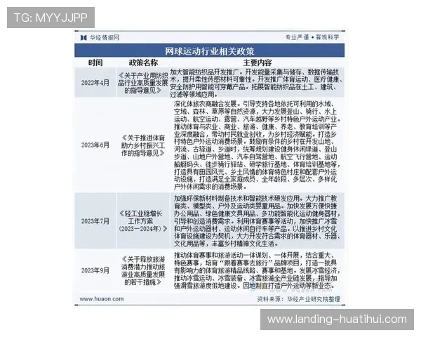 华体会官网新闻最新动态全面解析体育行业发展趋势 华体会官网新闻最新动态全面解析体育行业发展趋势