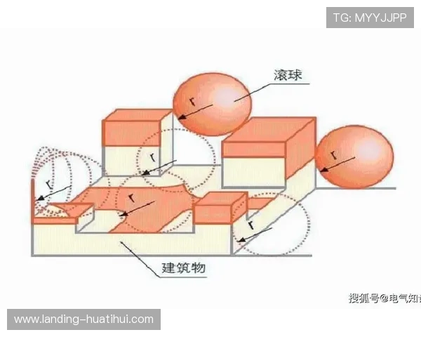 亚博体育滚球:新手必看滚球投注流程与风险控制策略 亚博体育滚球:新手必看滚球投注流程与风险控制策略