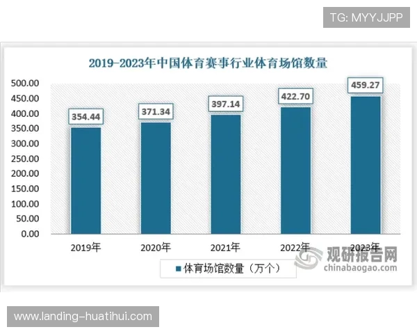 华体会备用平台多元化功能,满足不同用户的体育博彩需求和技术体验 华体会备用平台多元化功能,满足不同用户的体育博彩需求和技术体验