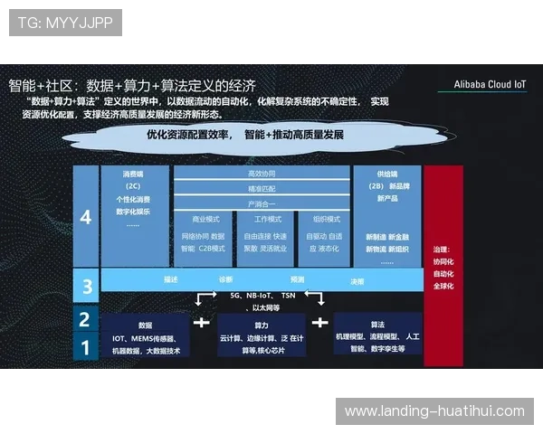 华体会平台：技术升级带来的用户体验优化新趋势