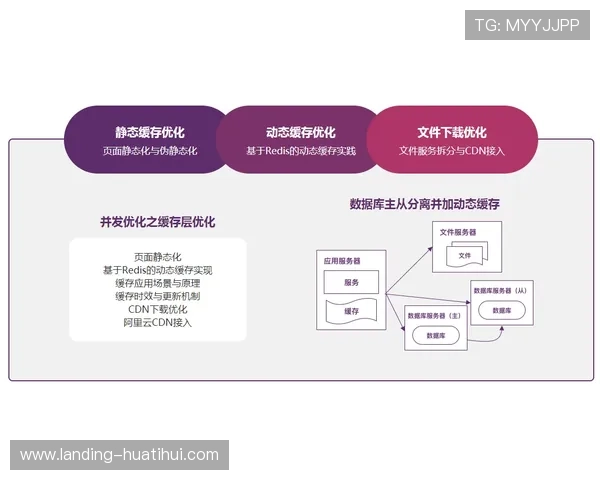 华体会官方论坛的社区管理机制与玩家互动方式详尽介绍与优化建议 华体会官方论坛的社区管理机制与玩家互动方式详尽介绍与优化建议